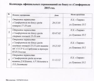 Календарный план спортивных мероприятий по боксу г. Симферополя 2015 г.
